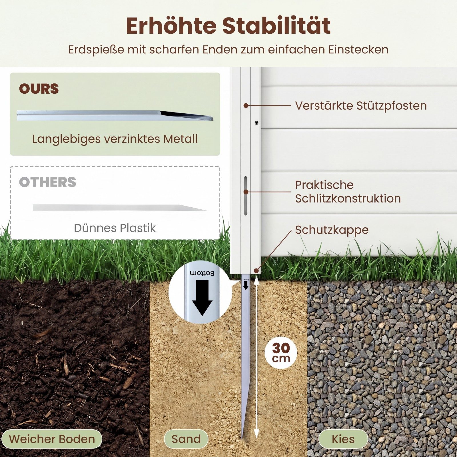 KOMFOTTEU Gartenzaun, Sichtschutzzaun mit 3 Pfählen aus verzinktem Metall, 122 x 95 cm
