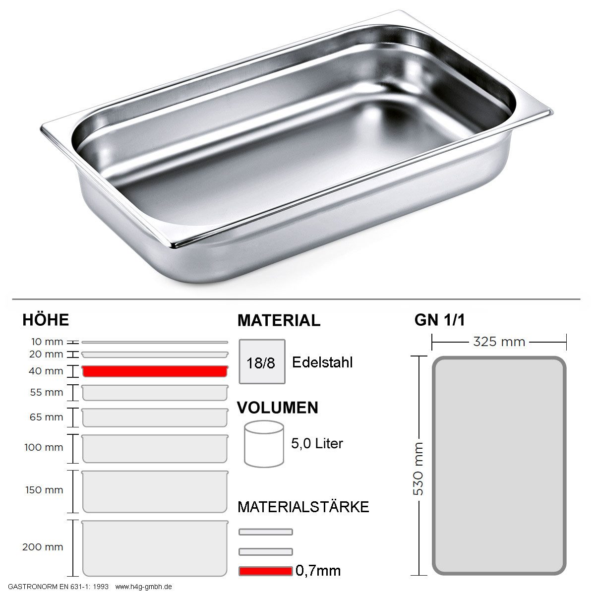 WAS Thermobehälter Gastronorm Behälter GN 1/1 - 40mm - GN90 - 18/8 Edelstahl - 0,7mm, Edelstahl