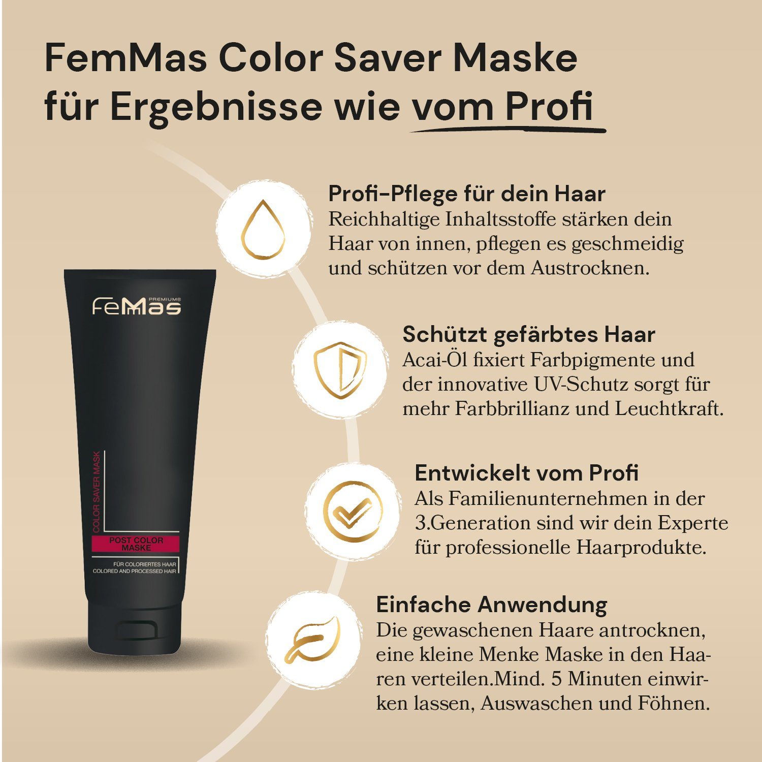 Femmas Premium Haarpflege-Set Color Maske Color Saver 250ml Saver + FemMas 250ml Shampoo