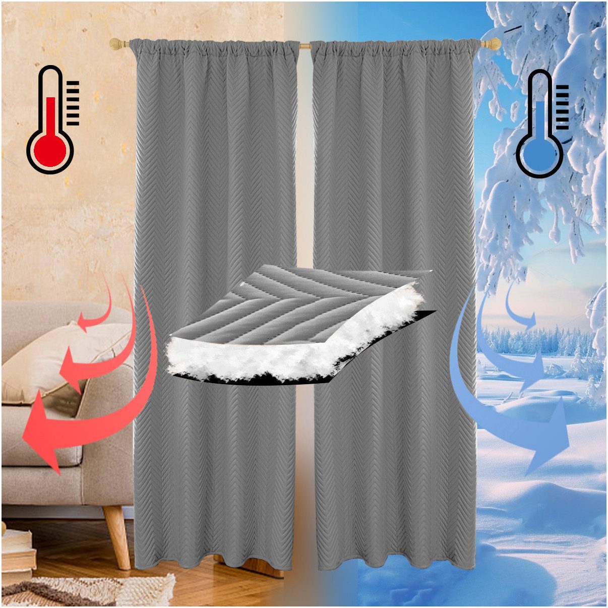 Gardine 100% Blickdich Thermo Verdunkelungsvorhang mit Kräuselband