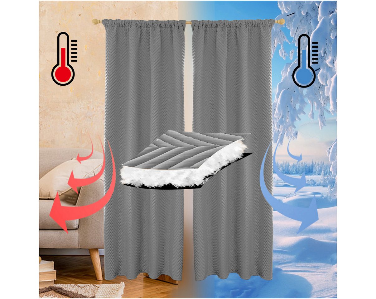 Sunicol Gardine 100% Blickdich Thermo Verdunkelungsvorhang mit Kräuselband (2 St), Winter Wärmeisolierend Türvorhang für Schlafzimmer Wohnzimmer