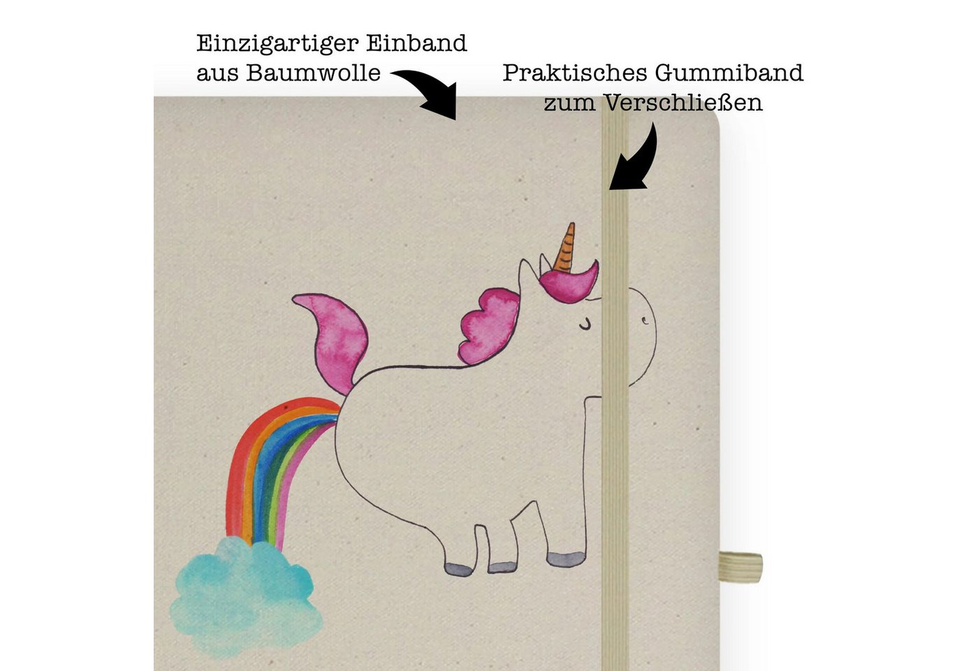 Thumbnail - Mr. & Mrs. Panda Notizbuch Einhorn Pupsen - Transparent - Geschenk, Erwachsenwerden, DIN A4 Noti Mr. & Mrs. Panda, Langl...