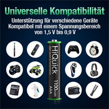 HiQuick 1,2V AA 2800mAh Akku,NI-MH Mignon AAA 1100mAh Wiederaufladbare Batterie, (1.2v V)