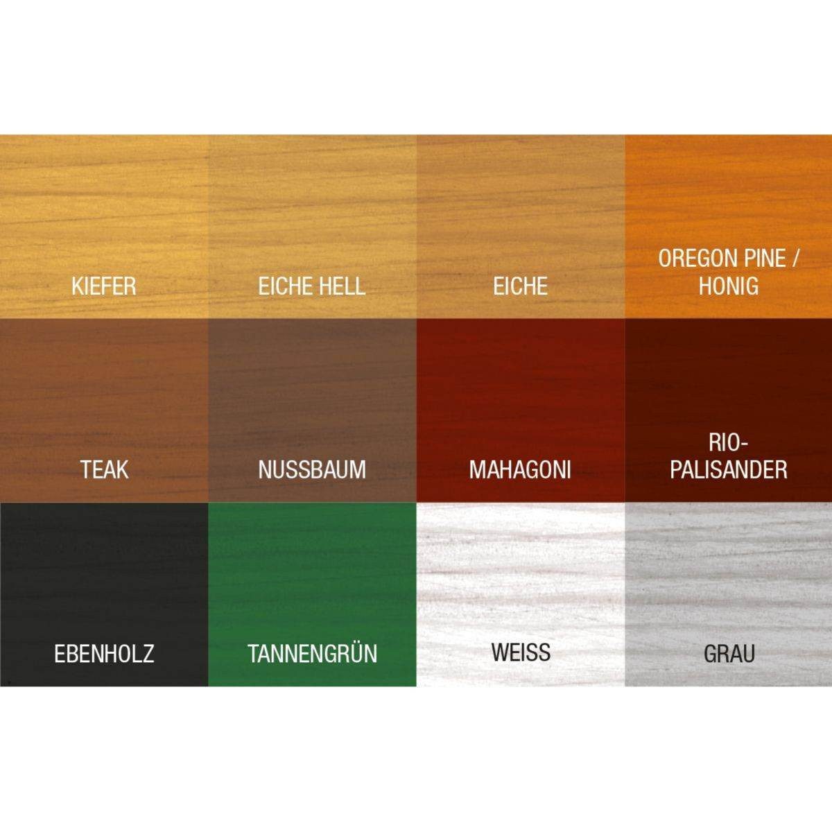 Bondex Holzschutzlasur BONDEX Dauerschutz-Lasur Außen, Holzfarbe, wetterschutz, 0,75 l, Grau