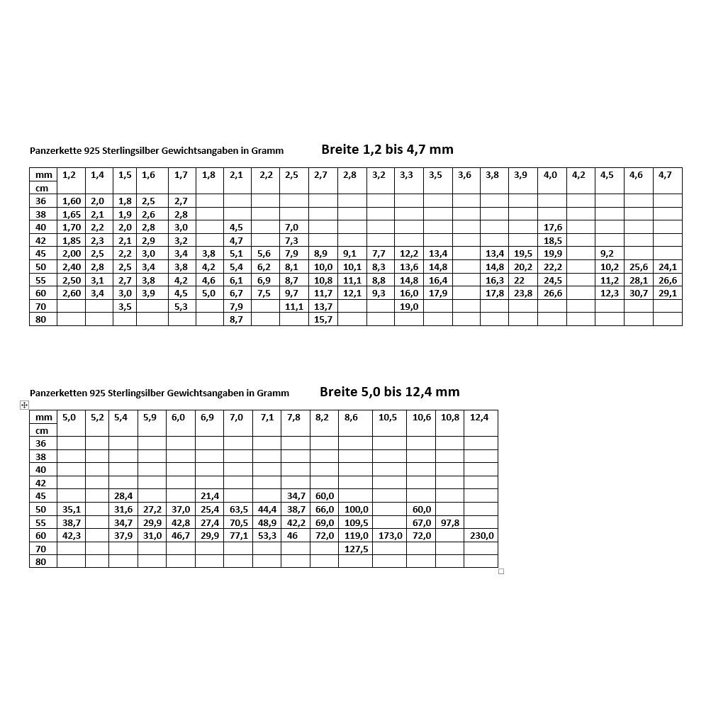 HOPLO Panzerkette Silberkette Panzerkette Länge 38cm - Breite 1,4mm - 925 S günstig online kaufen