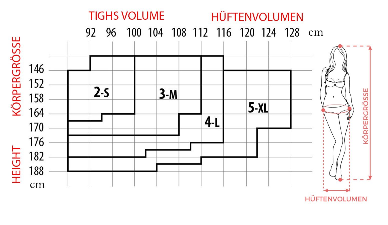 GIULIA DEN Transparent Schwarz Strumpfhose (1 Kühleffekt Sommer 15 St) Feinstrumpfhose mit DEN 15