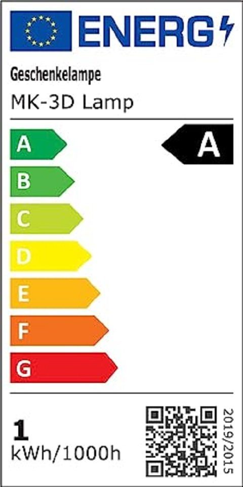 Energieeffizienzklasse: 