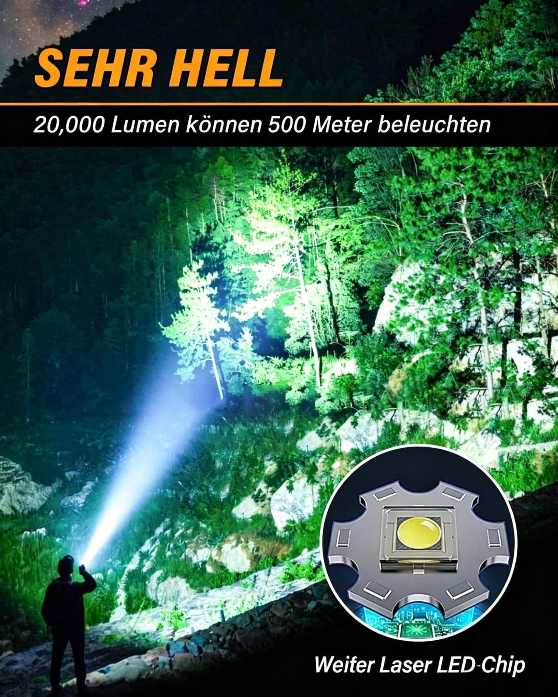 Kityhome Taschenlampe LED Aufladbar, 20000 Lumen LED Taschenlampe Extrem Hell,5000 mAh, IP67 Wasserdicht,5 Lichtmodi,für Camping,Wandern,Outdoor,Notfäll