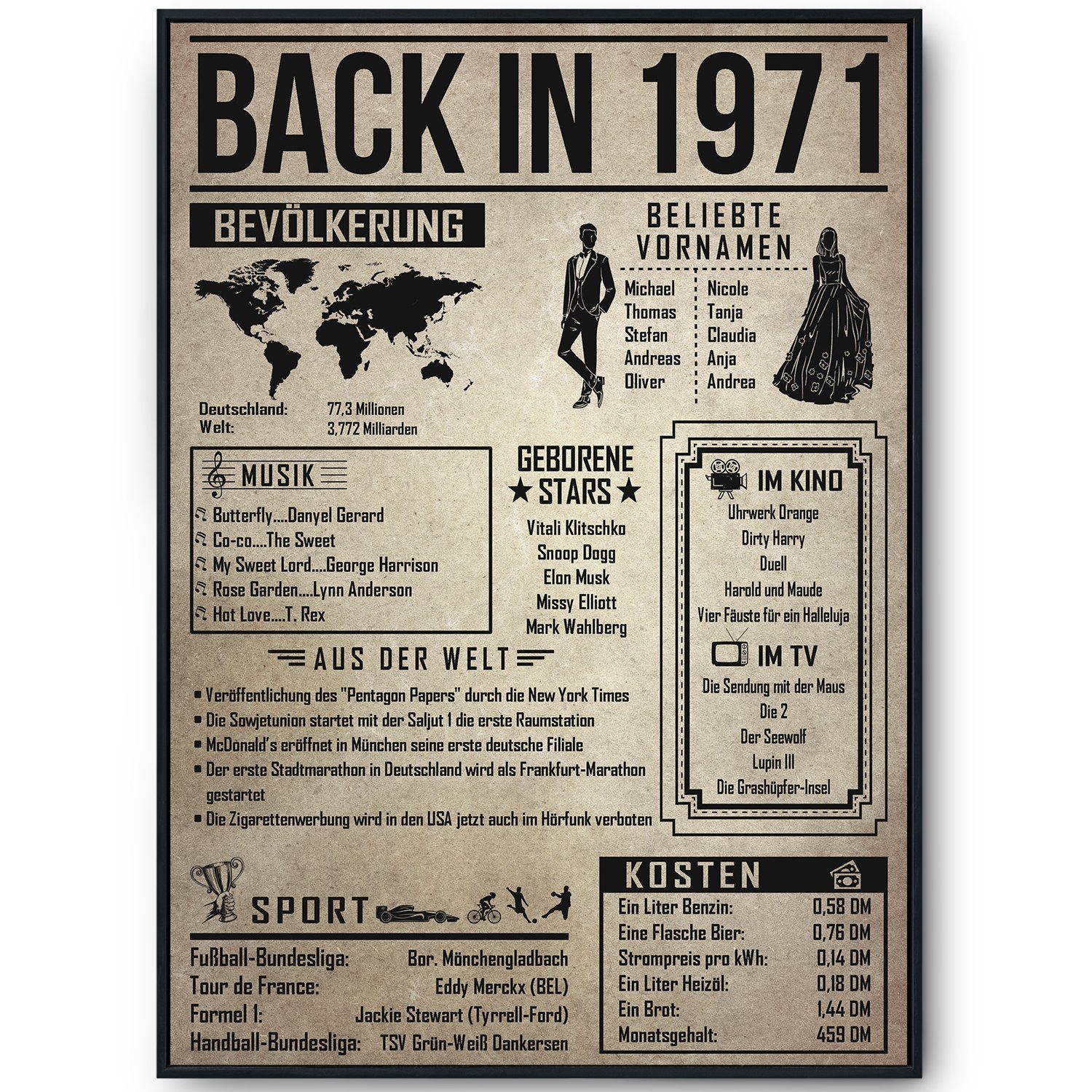 Tigerlino Poster Geschenk Männer Frauen, Geburtstag Rückblick Zeitreise Geschenkidee, 55. Geburtstag Jahrgang 1971, Bild