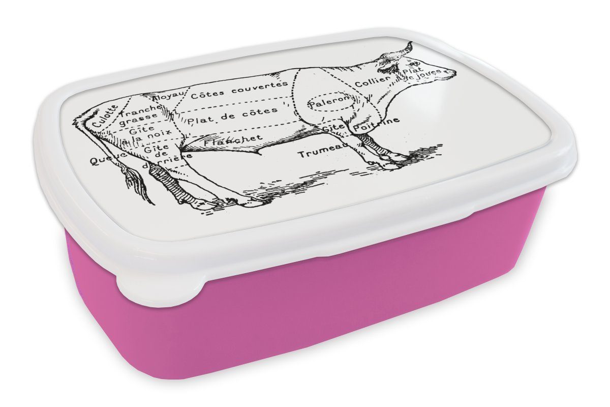 Erwachsene, Antike Brotbox Lunchbox die rosa MuchoWow (2-tlg), Schema das zeigt, Kuh Illustration, Kinder, Metzgers des Kunststoff, Snackbox, eine Kunststoff für Brotdose für Mädchen,
