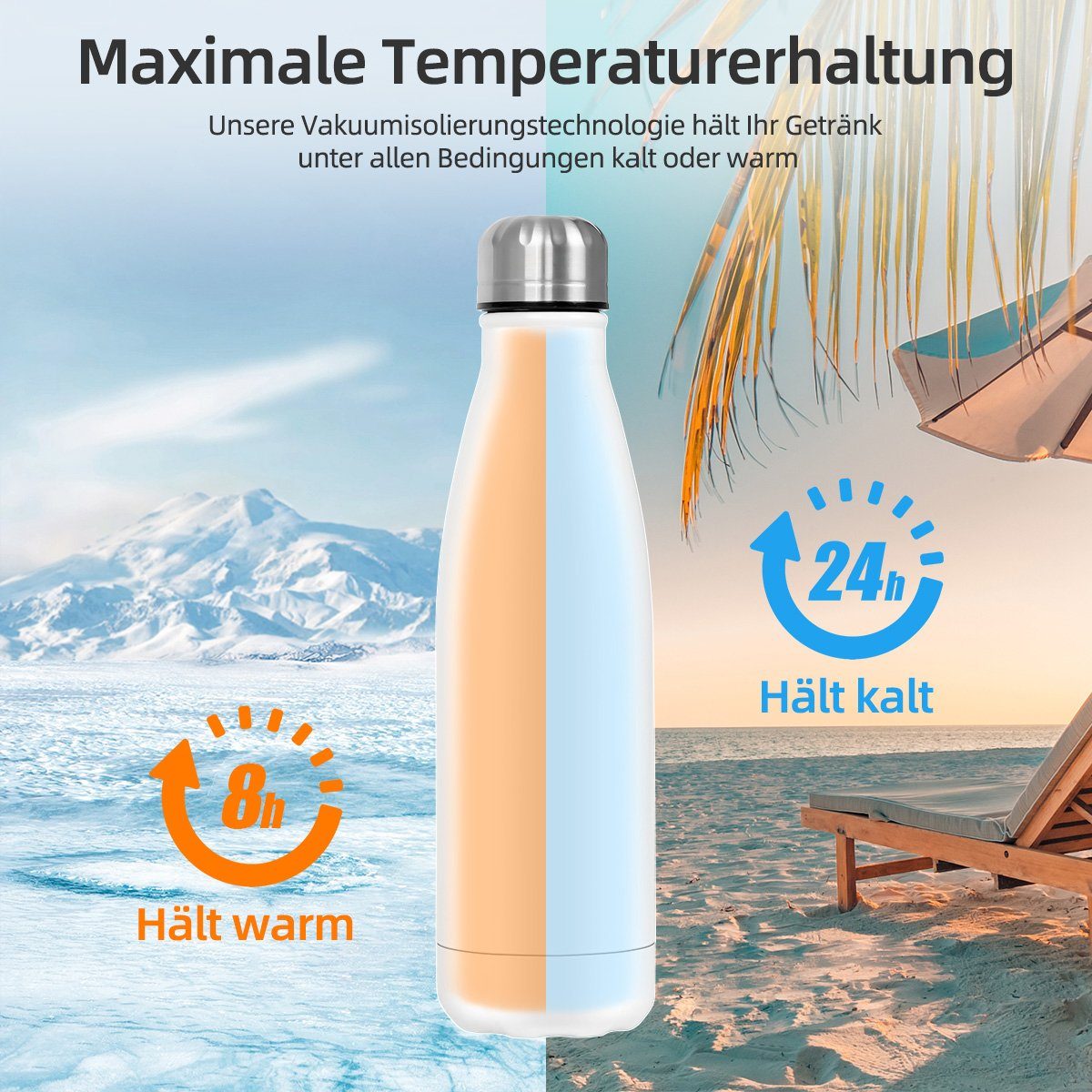 MULISOFT 500ml Edelstahl für Thermoskanne Auslaufsicher, Sport Trinkflasche Outdoor, Schule, Fitness, BPA-frei,