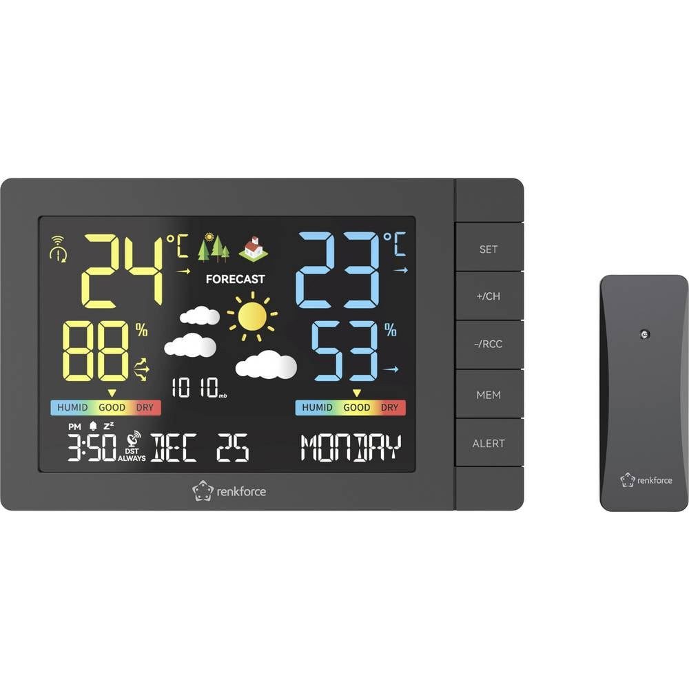 Renkforce Wetterstation