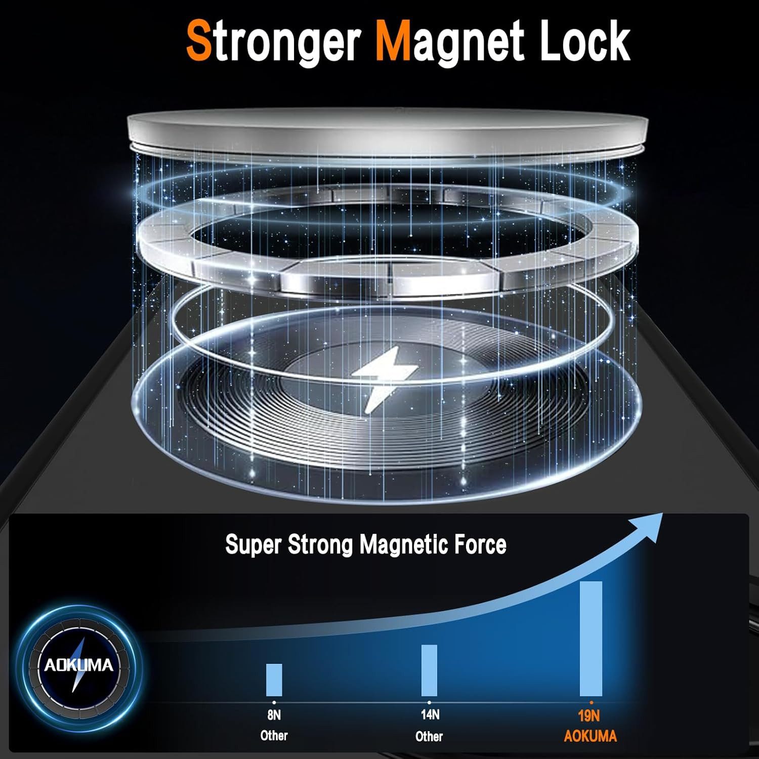 MSM Handyhülle Hülle + 2X Schutzglas für Google Pixel 9A Panzerfolie MagSafe Case 9H