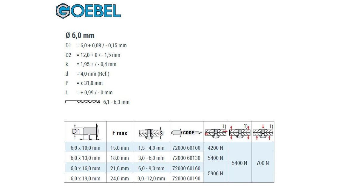 GOEBEL GmbH Blindniete 6,0 Niete Hochfeste - x / Stahl II Flachkopf Flachkopf), gerilltem GO-BULB Stahl, Nietdorn St., 7200060130, 250 mit mm (250x 13,0 Blindniete mit