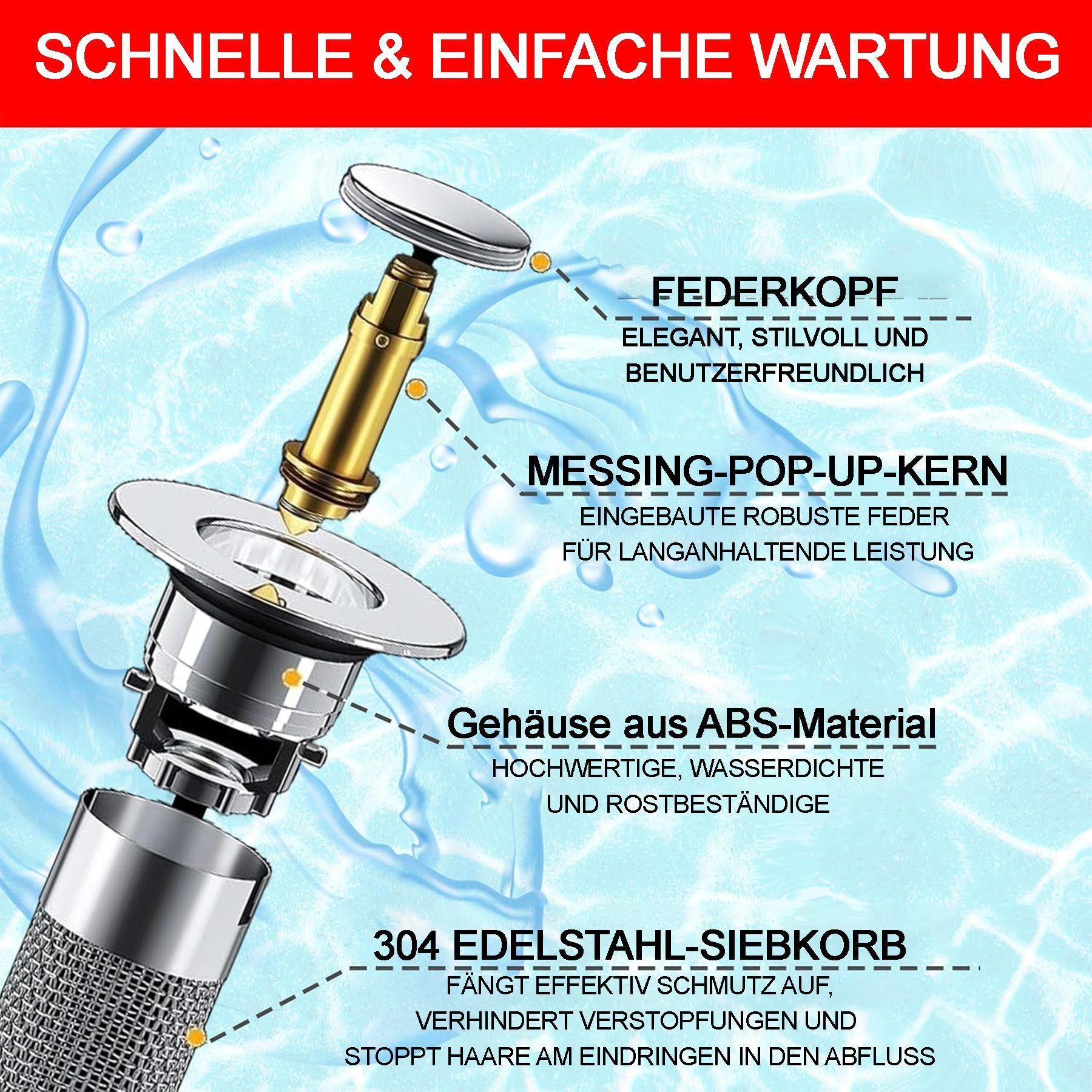 Mutig Waschbeckenstöpsel 2 Stück 2-in-1 Waschbeckenstöpsel mit Abflusssieb, günstig online kaufen