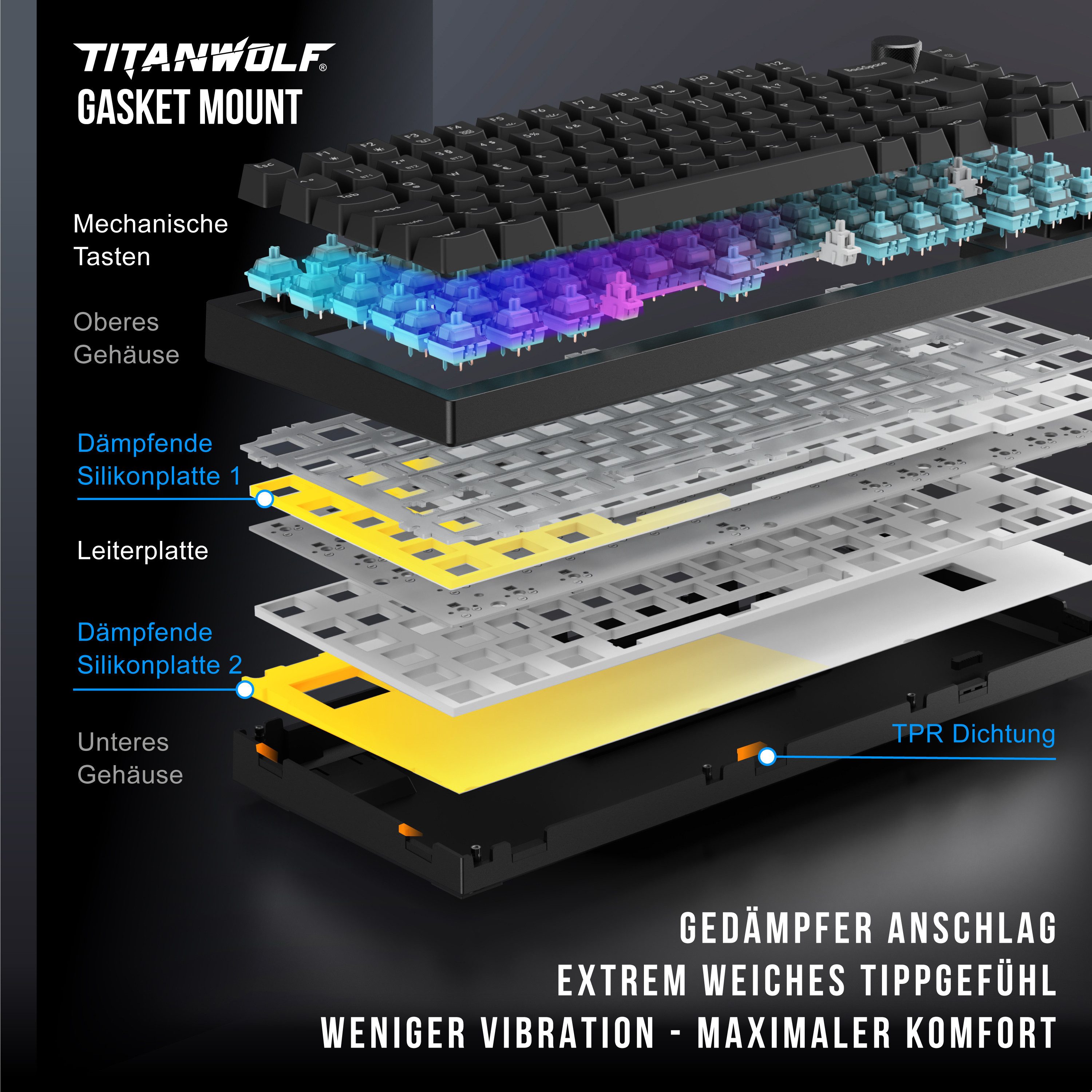 Titanwolf ALPHA Gaming Tastatur TKL, 82 Tasten mechanisch, TFT-Display, RGB Gaming-Tastatur (BT 2,4 GHz, Hot-Swap-Switches, Gasket Mount, 4000 mAh Akku, Drehregler)