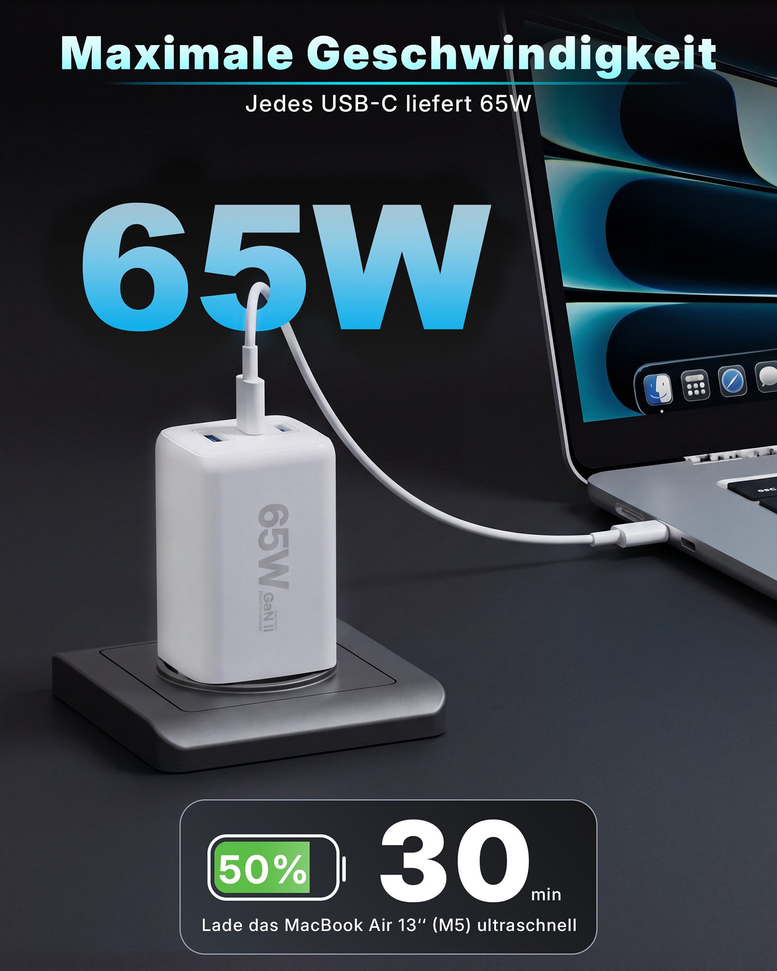 GreenHec 65w USB-C Ladegerät Mehrfach GAN Mehrfachstecker USB-A Charger Schnelllade-Gerät (50 mA, Spar-Set, Universelle Kompatibilität, 3 fach Netzteil Adapter Macbook quick charge Ladestation type c port)