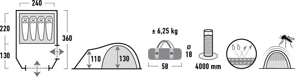 High Peak Personen: Kuppelzelt mit (Set, Transporttasche) 4, Mesos 4