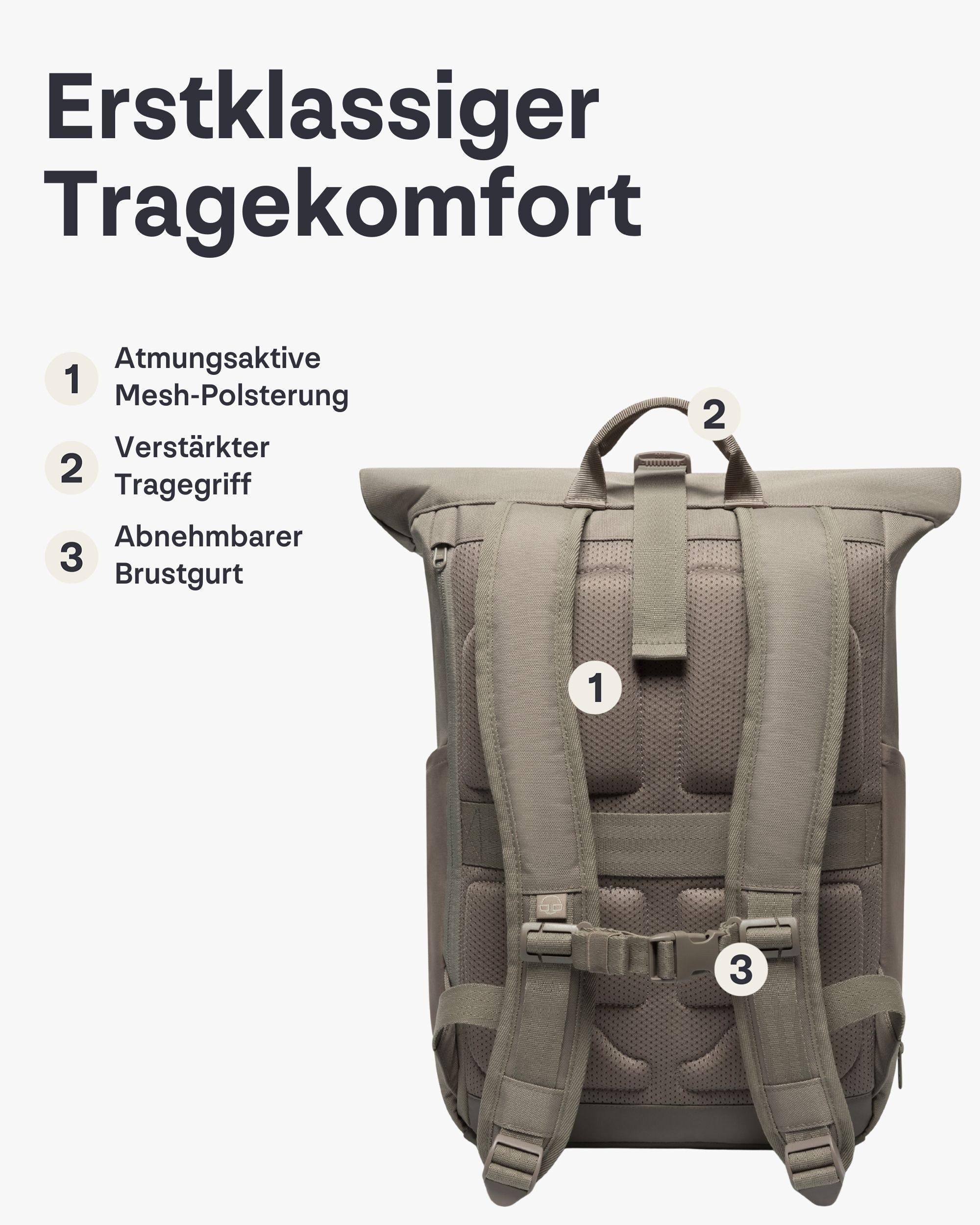 Johnny Urban Cityrucksack Allen Medium Rolltop mit Laptopfach (1-tlg), Wasserabweisend – Bild 4 von 5