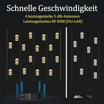 OUBO WiFi 6 Router,Mesh,Dual Bänder,OFDM MIMO 1800 Mbps WLAN-Router, WLAN-System; Abdeckung bis zu 150qm; Dualband;