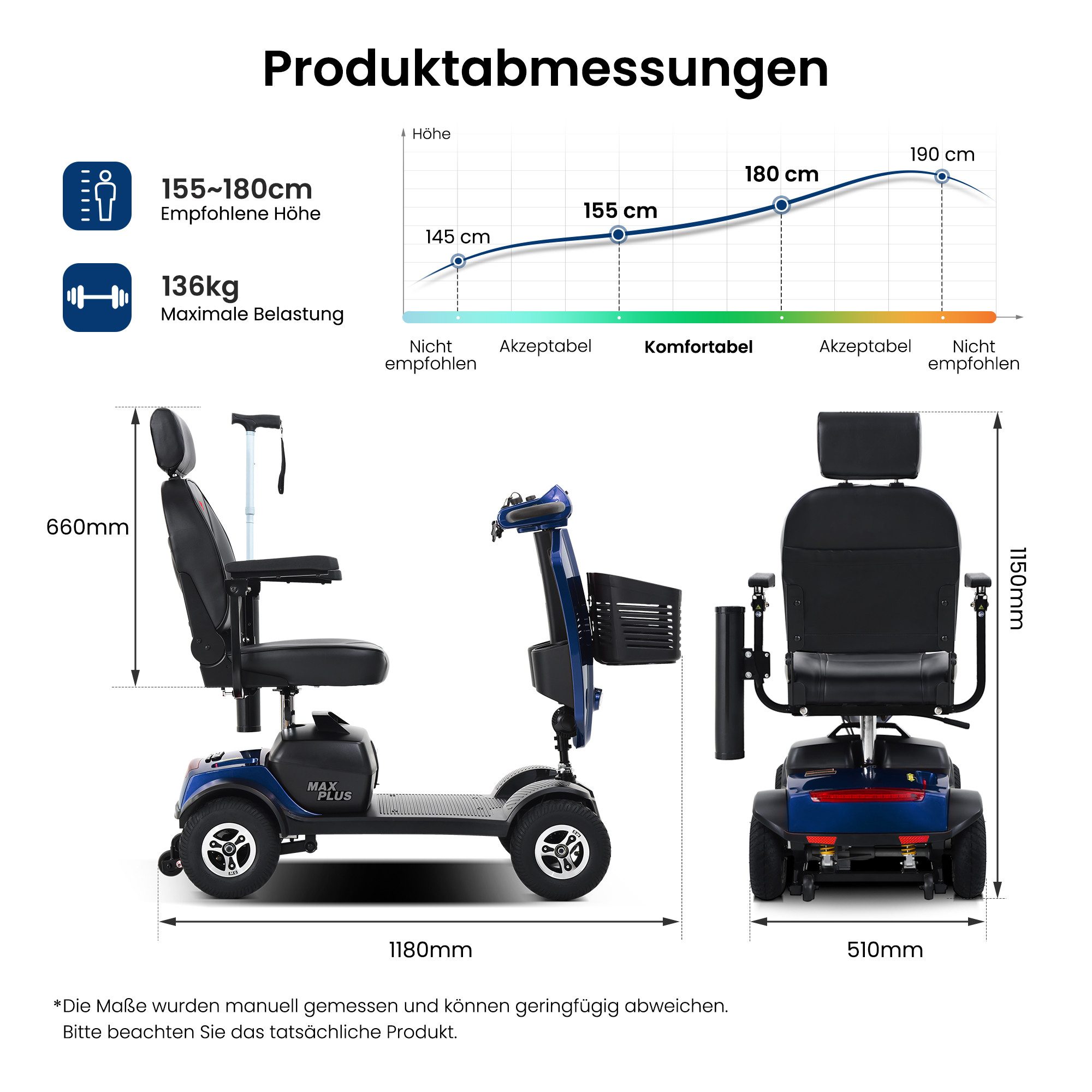 LVHOM Elektromobil 4-Rad-Scooter, faltbar, 30km Reichweite, 300W, 945MM, 136kg Tragkraft, 300 W, (360°-Drehsitz mit Kopfstütze, verstellbare Armlehnen, Integrierte Windschutzscheibe mit Getränkehaltern, ergonomischer Stockhalter, 2 USB-Ladestationen, 32 cm Beinfreiheit, Hinterradfederung, LED-Scheinwerfer, Bremslicht, elektromagnetische Handbremse), Fortschrittliches Elektroauto für aktive Senioren, Gesamtgewicht: 52kg