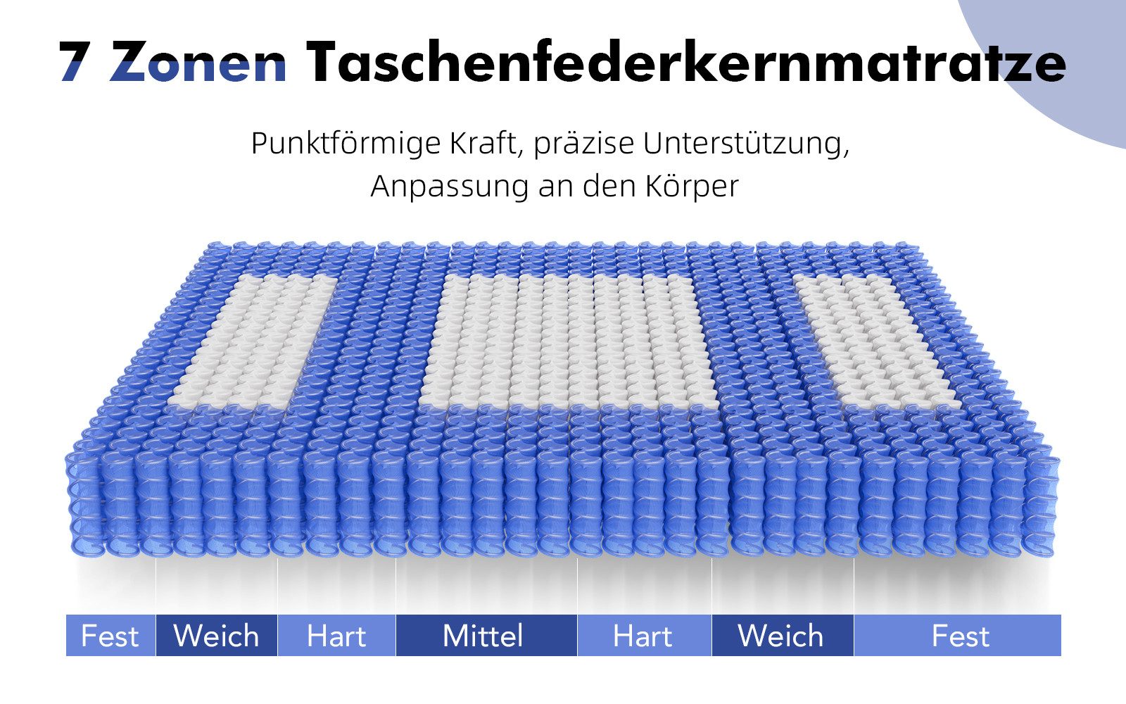 Taschenfederkernmatratze 7 Zonen, Matratze 90x200 cm, günstig online kaufen