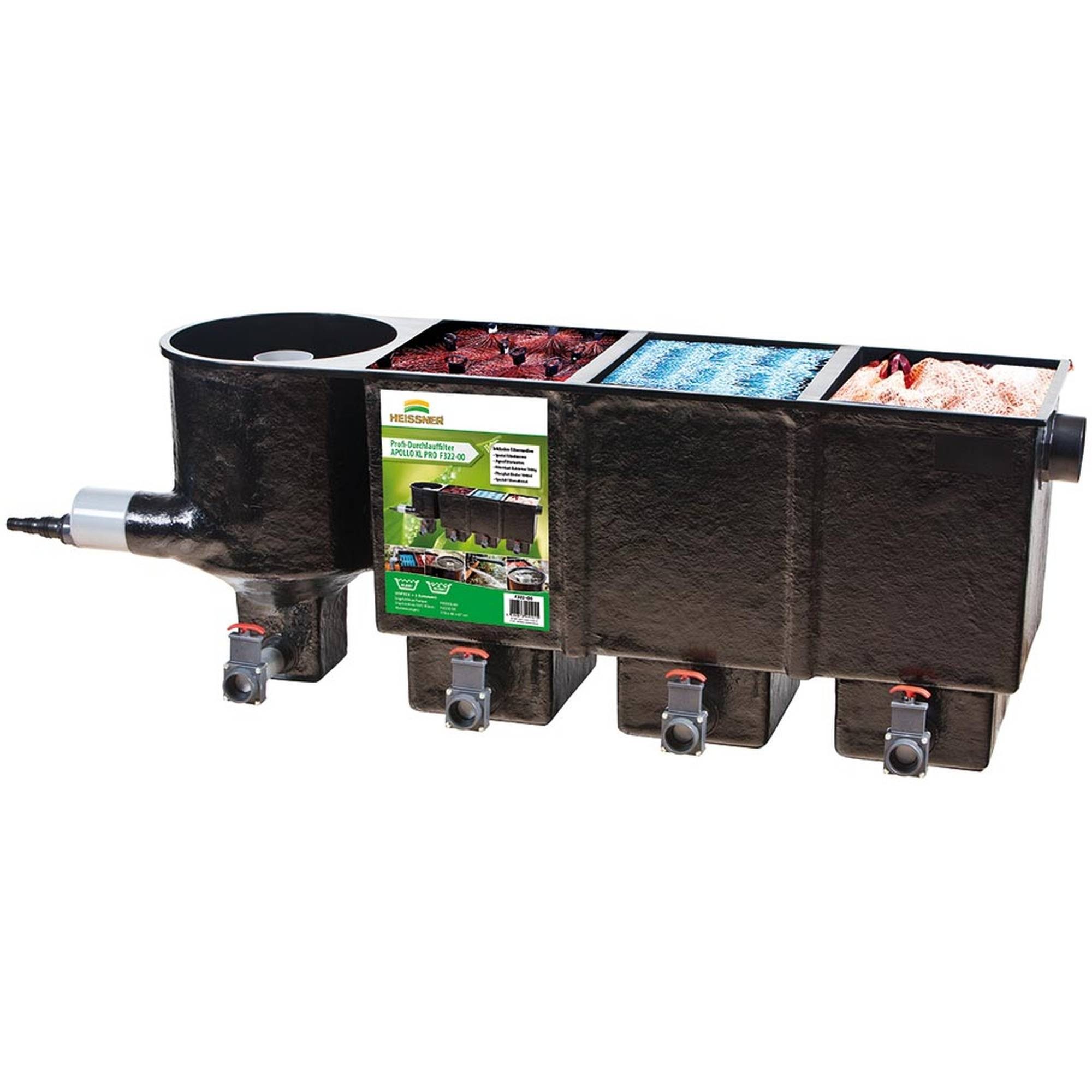 Heissner Teichfilter Teichfilter APOLLO XL mit Vortex und 3 Filterkamme (Komplett-Set, 1 St)