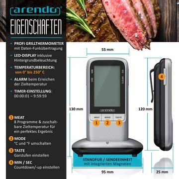 Arendo Grillthermometer Fleischthermometer, BBQ Steak Grill, Digital, Funk, Kabellos, Edelstahlsonde bis Max. 250°C