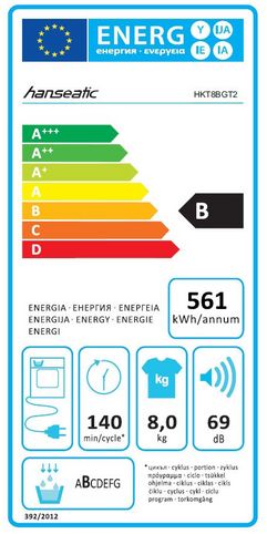 Клас на енергийна ефективност: B