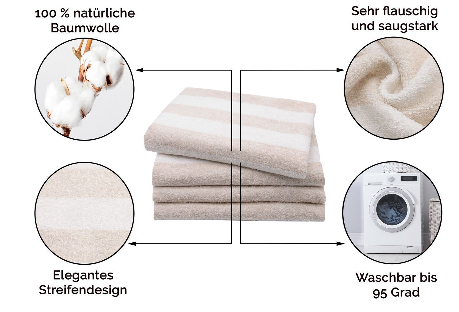 Heimtextilien Saunatücher ZOLLNER Handtücher (4-St), 50 x 100 cm, 100% Baumwolle, vom Hotelwäschespezialisten, mit Blockstreifen