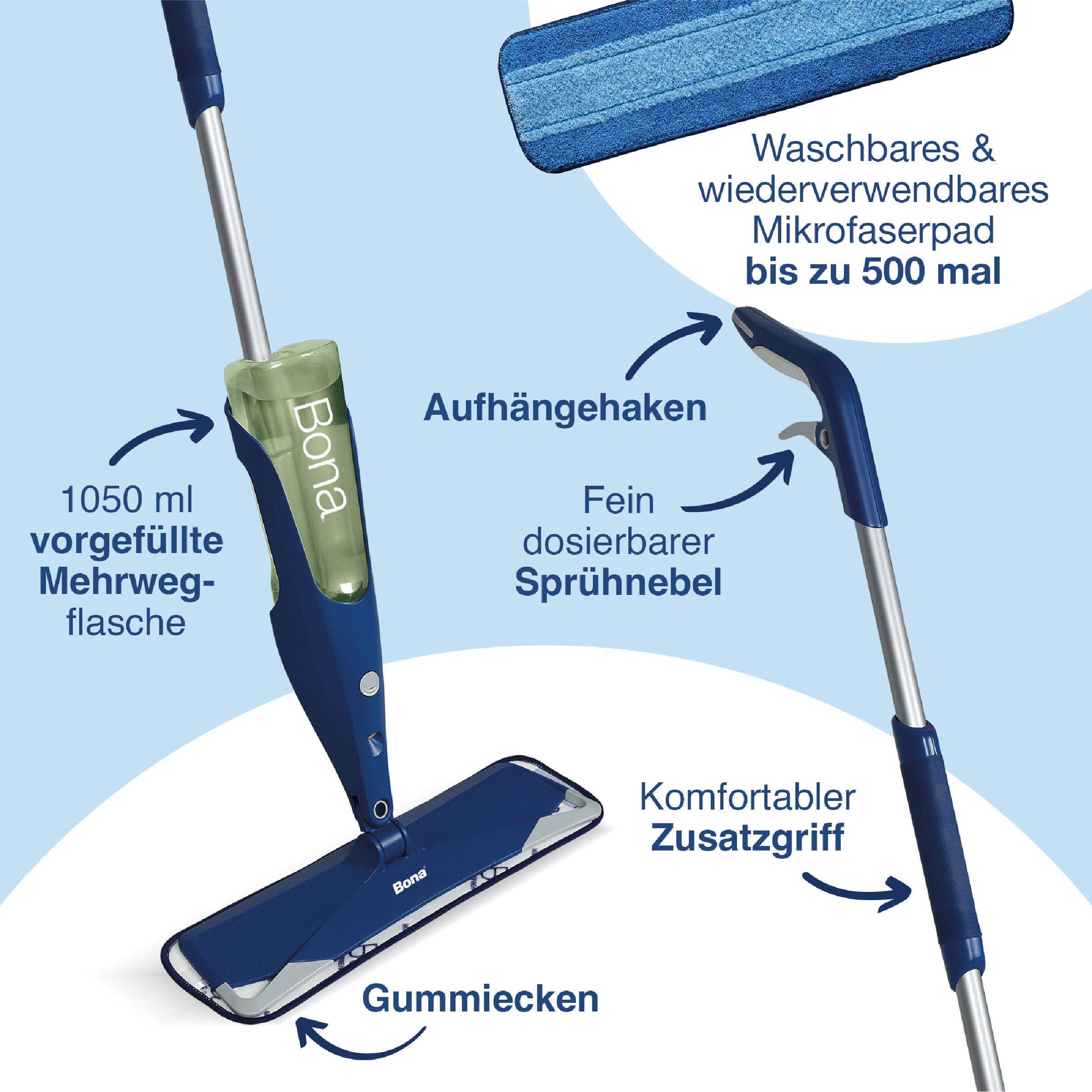 Bona Sprühwischer Premium Spray Mop mit 1050 ml Kartusche für Hartböden Rückstandsfrei, Schnell trocknend, pH-neutral
