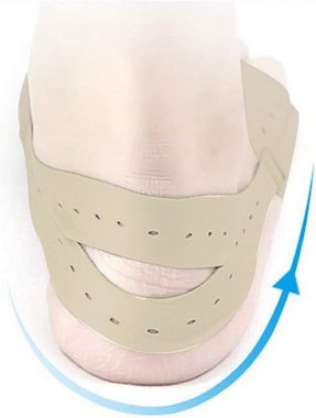 COOL-i ® Hallux-Bandage, 1 Paar Hallux Valgus Zehenkorrektur Bandage