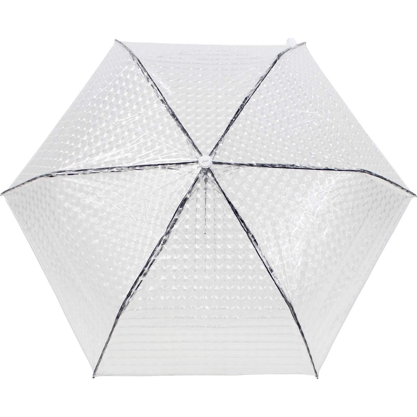 iX-brella Taschenregenschirm Minischirm Transparent Automatik mit Lens-Effekt, Lens-Effekt – Bild 3 von 4