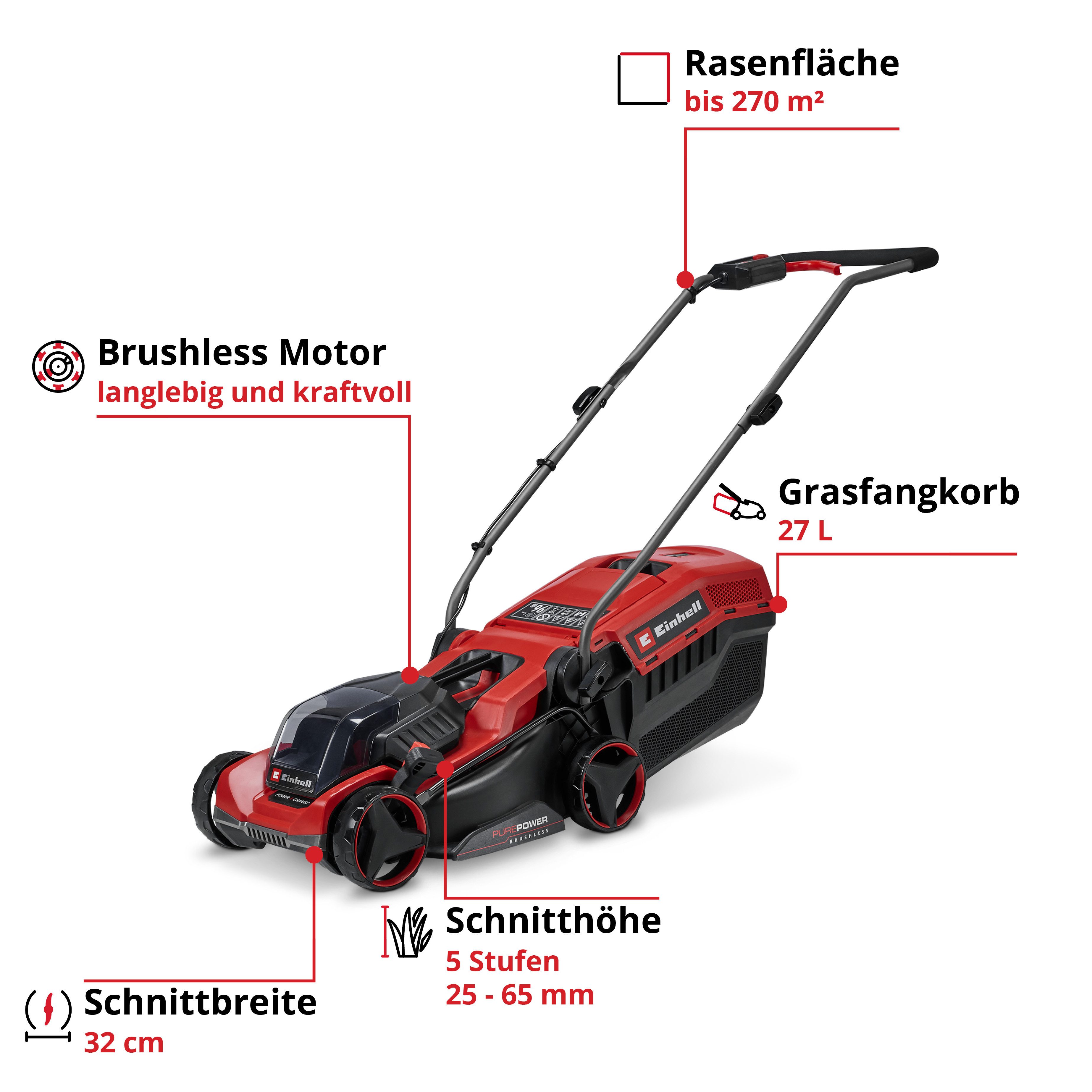 Einhell Akkurasenmäher GE-CM 18/32 C Li BL-Solo, 32 cm Schnittbreite, ohne Akku und Ladegerät – Bild 3 von 5