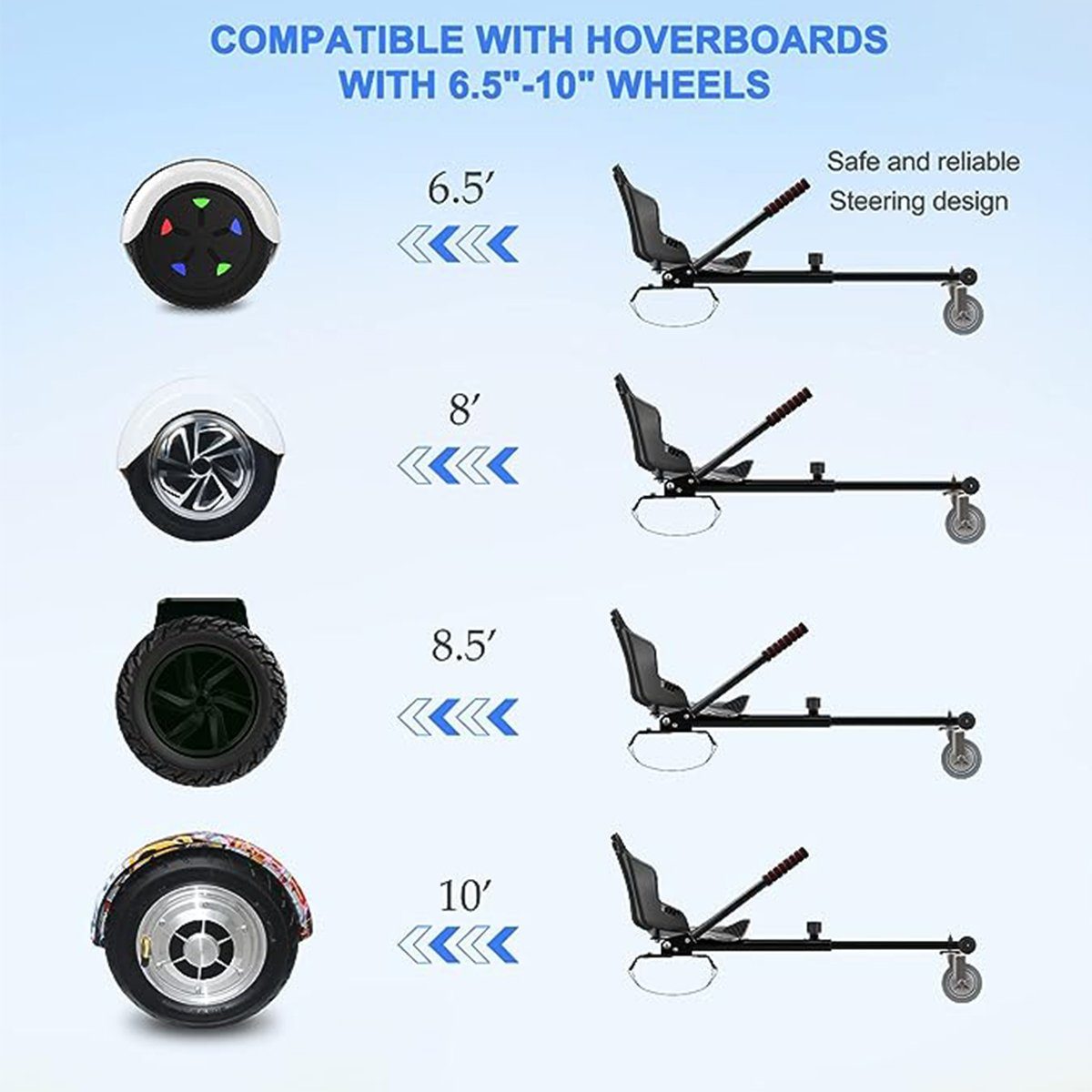 RCB TECH Balance Scooter Kart Sitz für 6,5"-10" Hoverboards, Go-Kart Zubehör für Balance Scooter