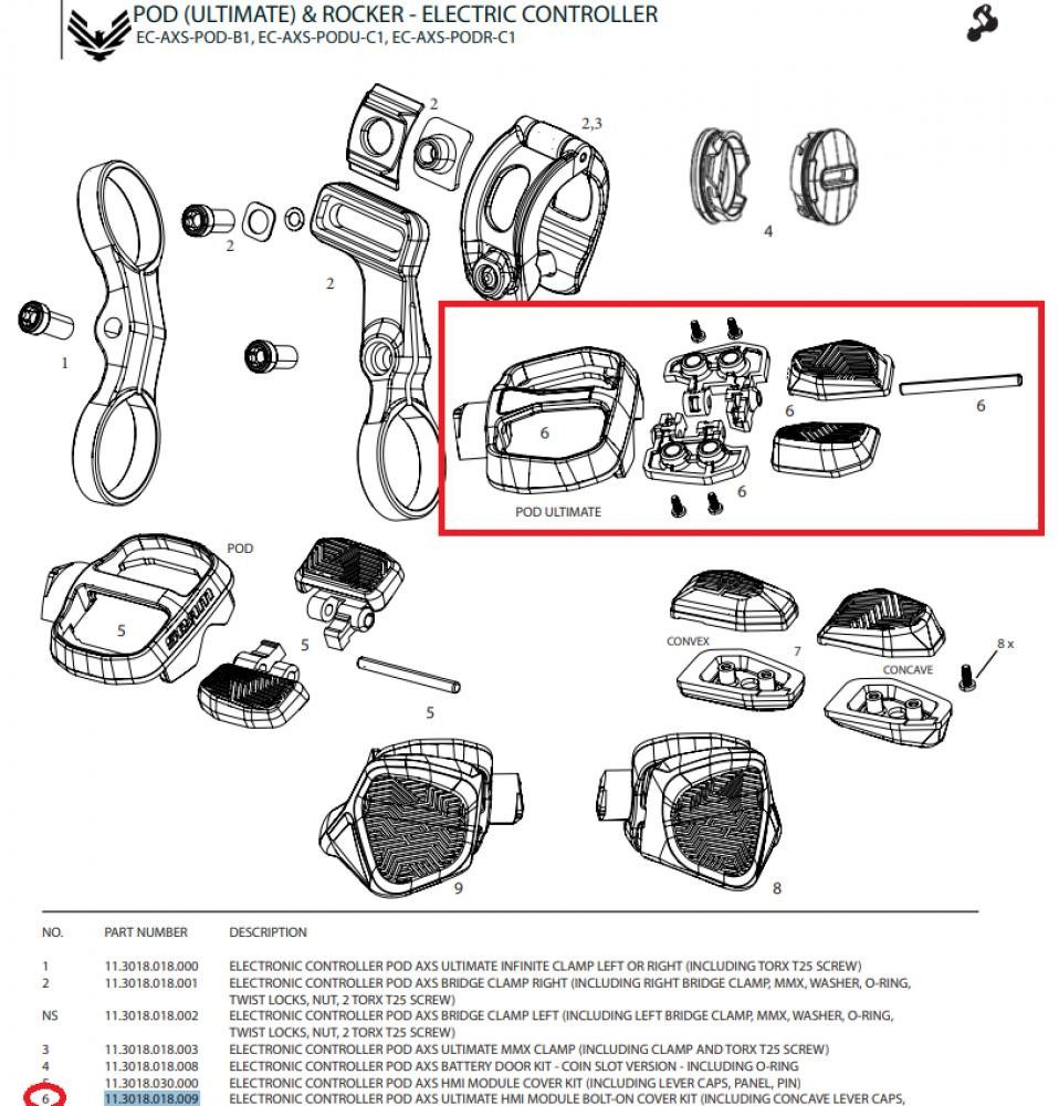 S-Pedelec HMI-Modul-Bolzensatz Sram EC Pod AXS Ultimate