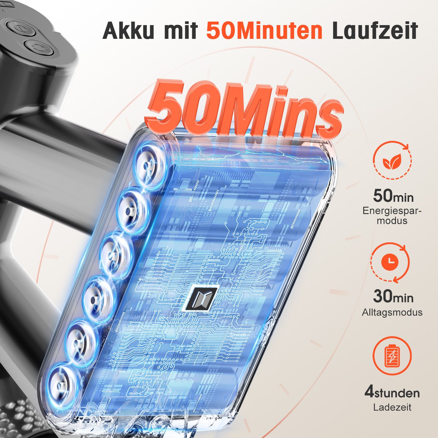 Adormii Akku-Hand-und Stielstaubsauger Akku staubsauger 55000Pa/50Min, Staubsauger Kabellos HEPA*4, 5-stufiges-8-Loch-Filtersystem,LED und V-förmige Anti-Tangle-Bürste, 58dB leise,für Teppich,Hartböden&Tierhaare