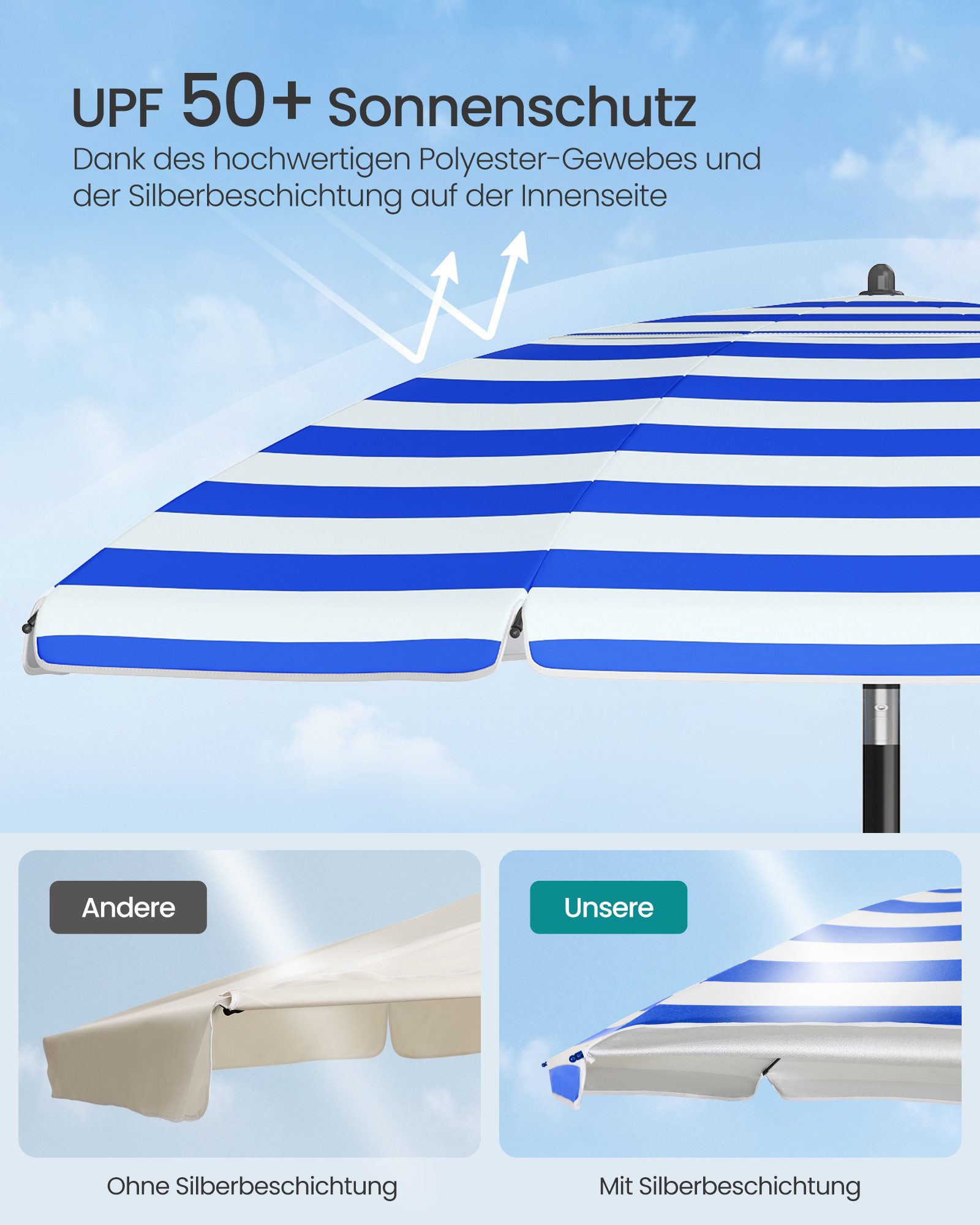 SONGMICS Sonnenschirm, ∅160 cm, Strandschirm, Sonnenschutz UPF 50+, Ablagefläche