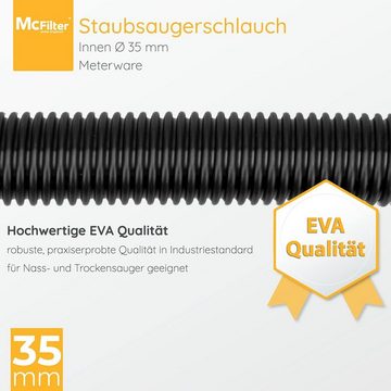 McFilter Staubsaugerschlauch Universal Schlauch Ø 35mm - 1 Meter, geeignet für Kärcher Bosch, Siemens Nilfisk Parkside Einhell AEG Makita Festool leicht, flexibel