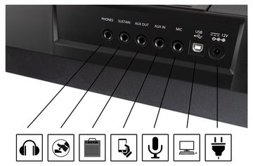 Classic Cantabile Home Keyboard CPK-403 - Arranger-Keyboard mit 61 anschlagdynamischen Tasten, (Spar-Set, 3 tlg., inkl. Keyboardständer und Kopfhörer), 618 Klänge, USB, DSP-Klangprozessor und Begleitautomatik