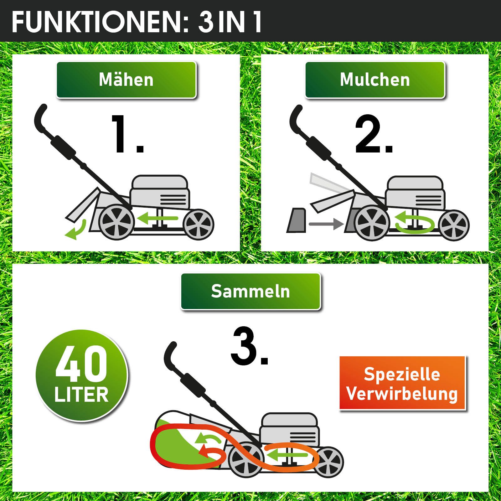BRAST Benzinrasenmäher Radantrieb mit Antrieb 3,0kW (4,1PS), 41 cm Schnittbreite, TÜV geprüft, 4 Takt OHV Motor, 40L Fangkorb – Bild 5 von 5