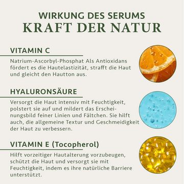 Satin Naturel Gesichtspflege Bio Vitamin C Serum, 1-tlg.