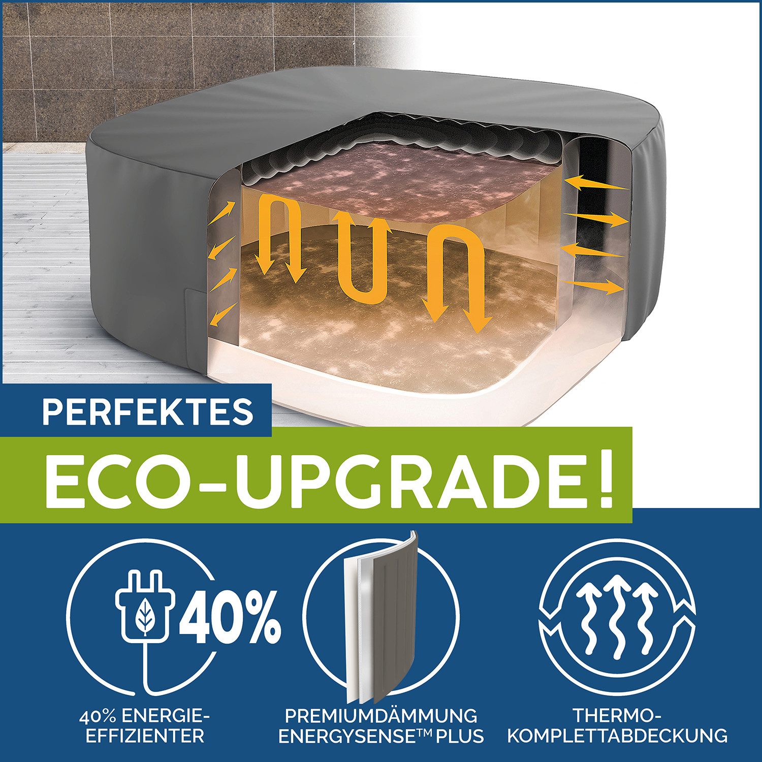 Bestway Pool-Abdeckplane LAY-Z-SPA® Xtras EnergySense® Plus (Packung, 1-St., Für eckige Whirlpools bis 201 x 201 x 80 cm), Erhöht die Energieeffizienz um bis zu 40 %