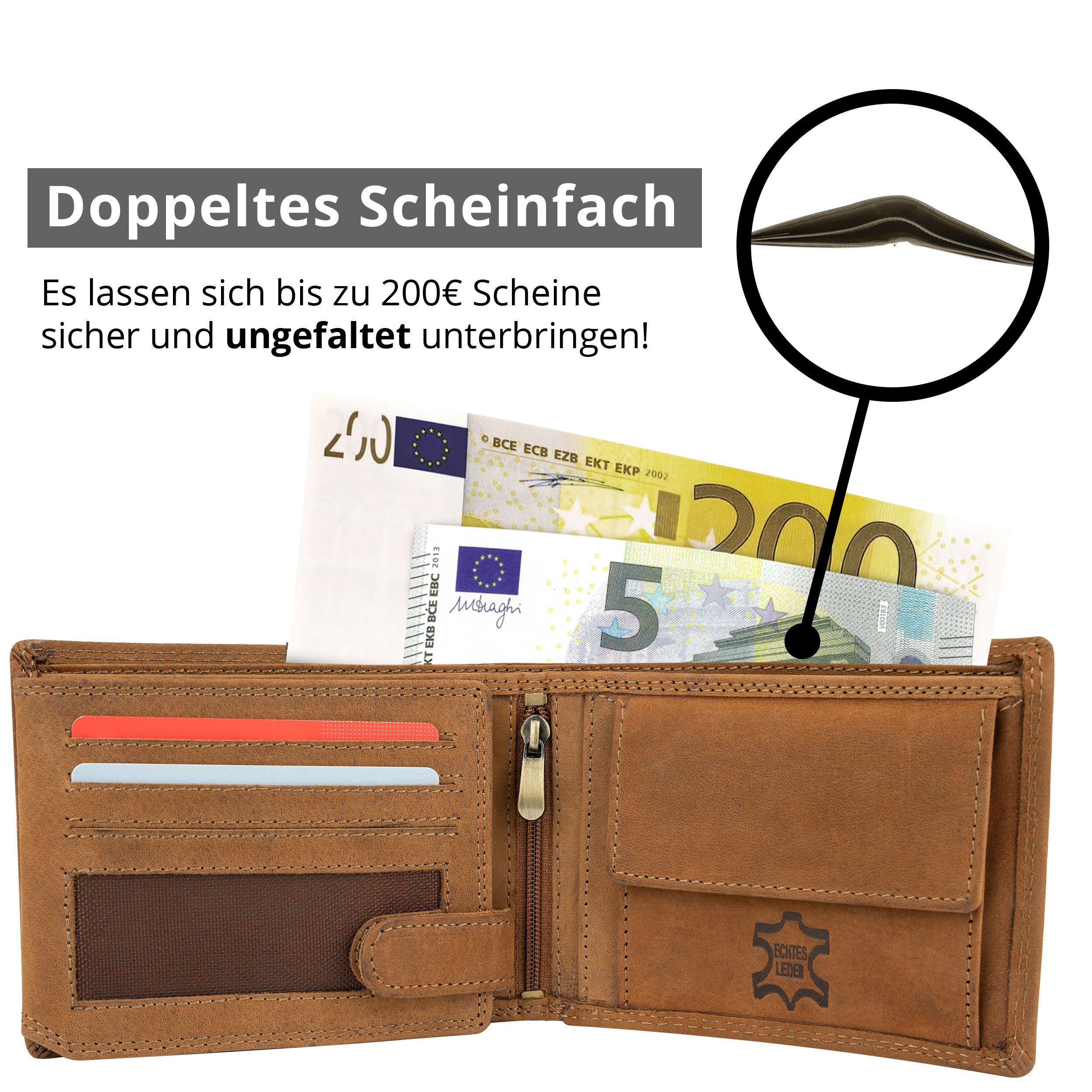 MOKIES Geldbörse Herren Portemonnaie G305 Nappa (querformat), 100% Echt-Leder, RFID-Schutz, Nappa-Leder, GESCHENKBOX