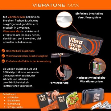 Best Direct® Bauchmuskelmaschine Vibratone Max Vibrationsgurt (1-St), Bauchmuskeltrainer zuhause, Bauch, Hüften, Taille, Oberschenkel
