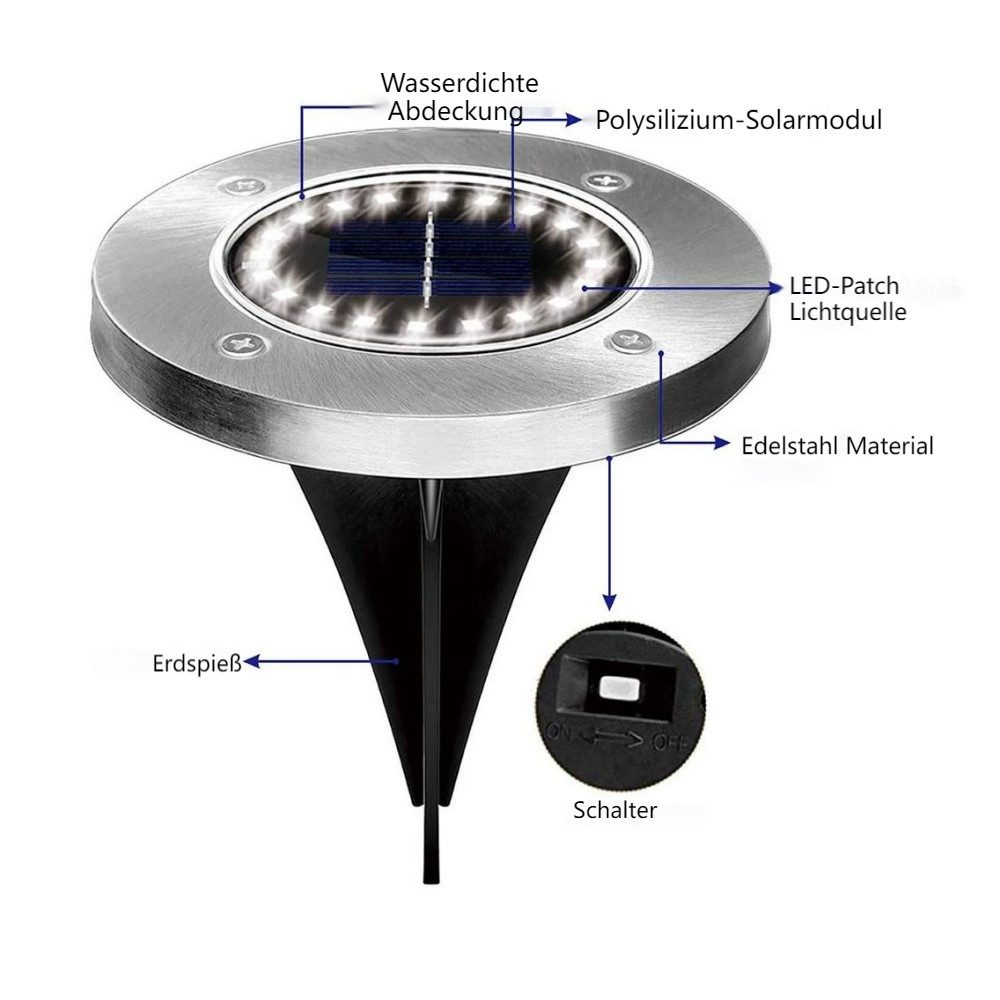 QUBEBU LED Solarleuchte LED Gartenleuchte Solar günstig online kaufen