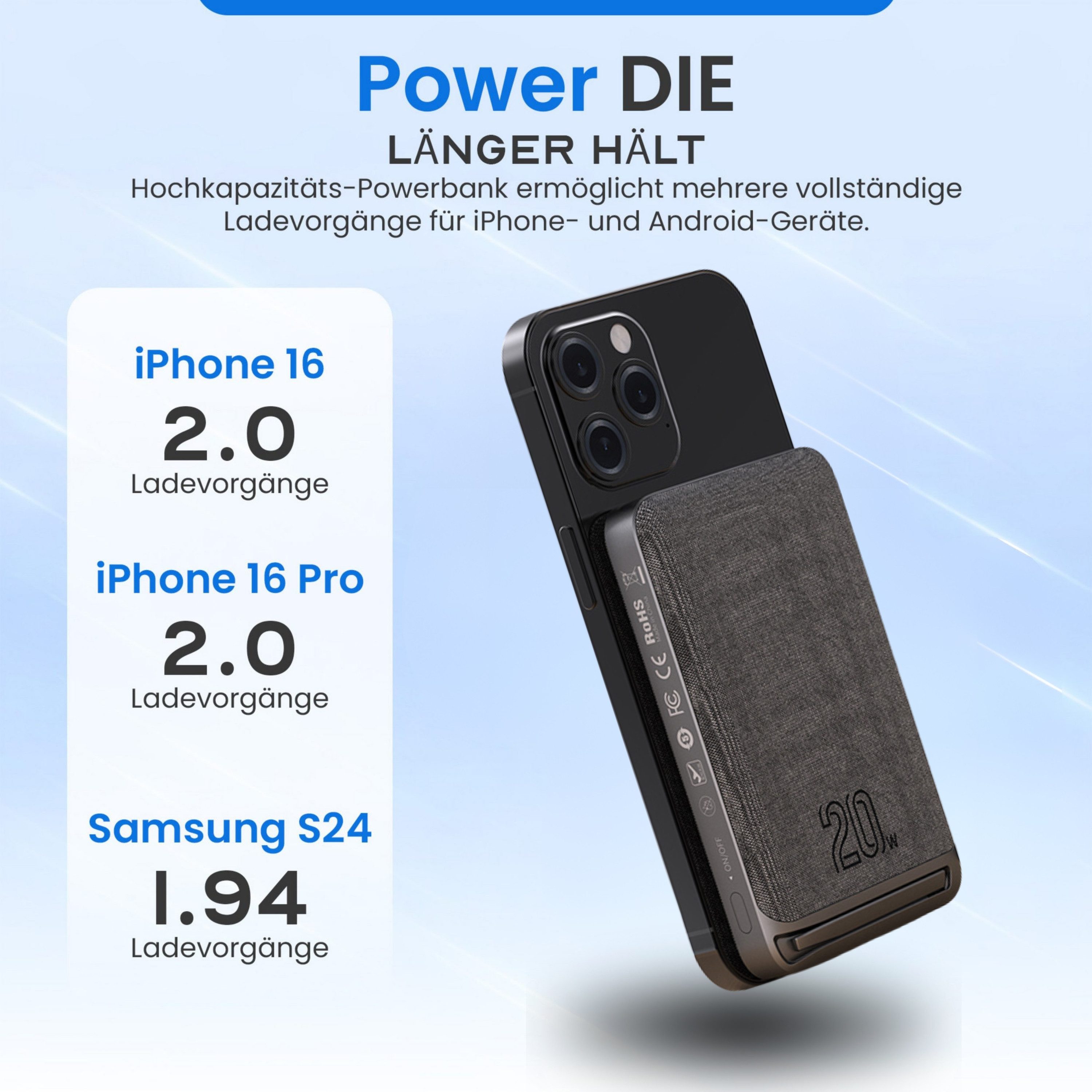 RUHE Magnetisch Powerbank Magsafe Kompatibel Wireless Kabellos Extern Powerbank Magnetische Powerbank MagSafe für iPhone, Samsung uvm PB 6700 mAh (12 V, 1 St),  – Bild 5 von 5