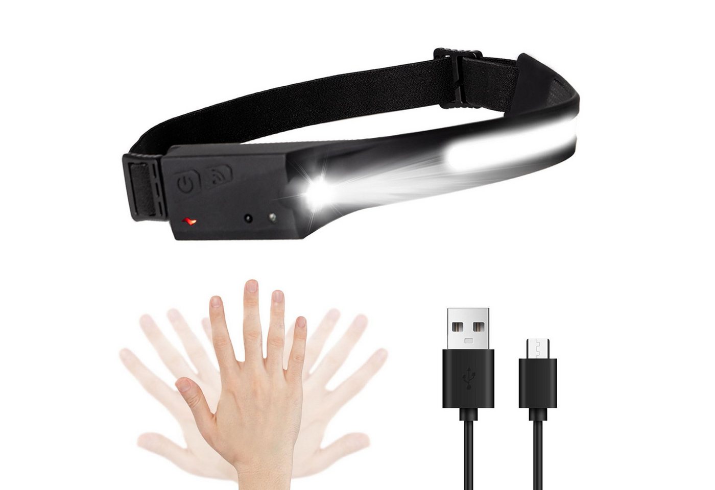 LQWELL LED Stirnlampe Wiederaufladbar, COB-Breitstrahl & Spotlight (Typ-C USB-Lade- Kopflampe, 1-St., 5 Modi Wasserdichte Headlight mit Bewegungssensor), für Nachtlaufen, Radfahren, Camping, Reparieren