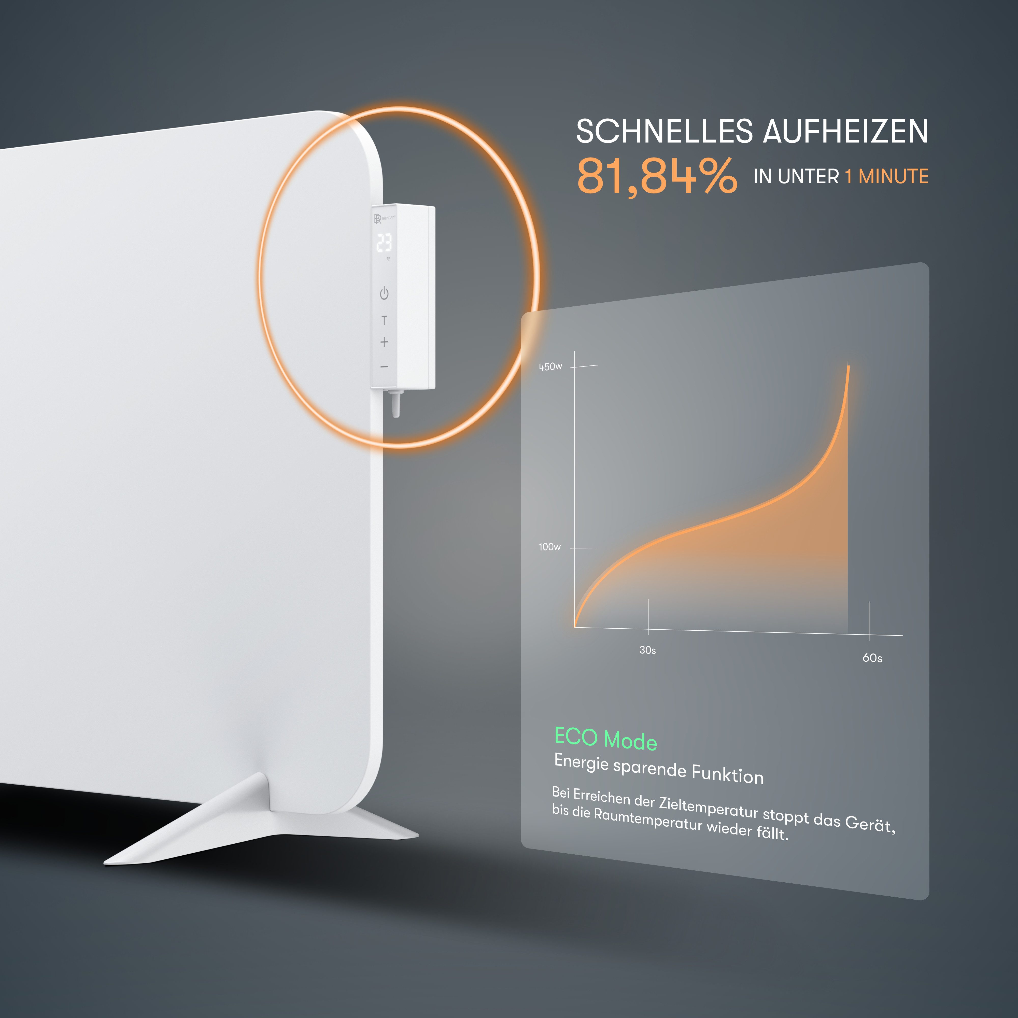 Bringer Infrarotheizung, 450 Watt Elektroheizung, mit Smart Thermostat, WiFI & App, bis 10m²