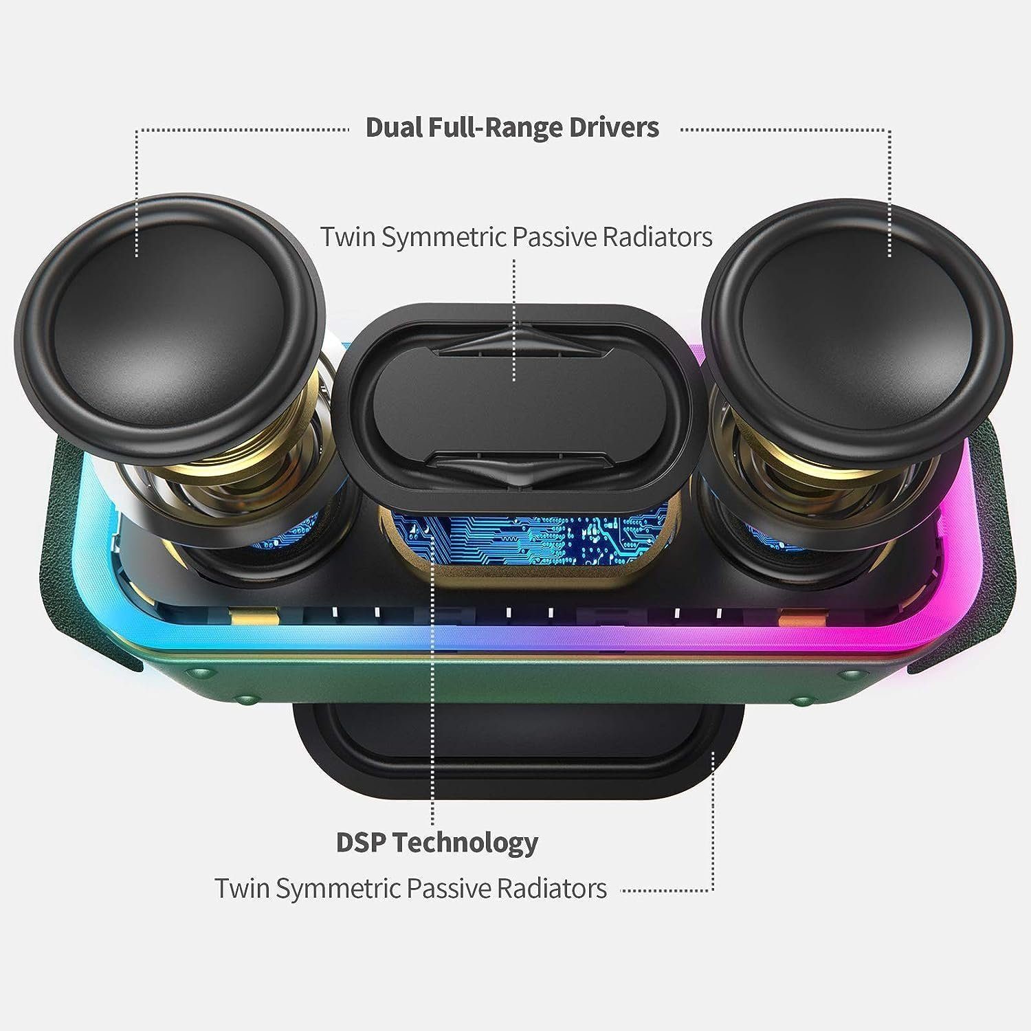 W, Lichtern, Stereo (Bluetooth, Std) 24 Lautsprecher Wasserdicht, 15 Wireless IPX5 Stereo-Pairing, Bluetooth Musikbox DOSS